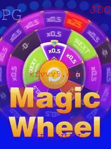 MagicWheel: O Fenômeno Lúdico do Século